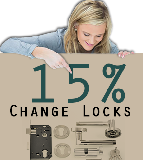 Locksmiths Sammamish WA offer